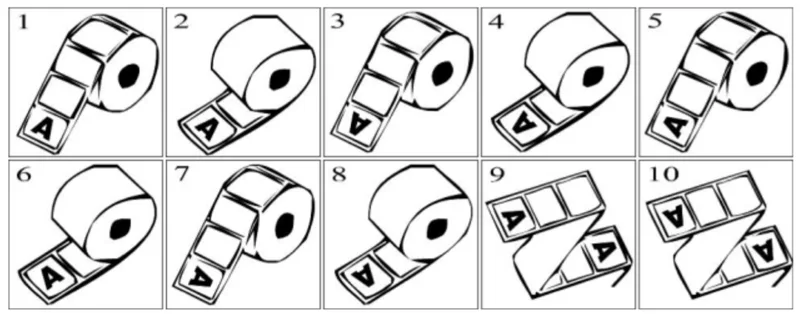 Schema delle 10 posizioni di avvolgimento delle etichette sul rotolo